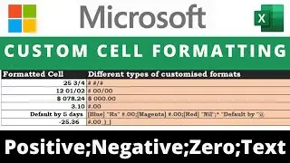 Smart ways to customize number formatting of a cell