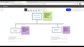 Microsoft Whiteboard Tutorial Part 2  #MicrosoftWhiteboard