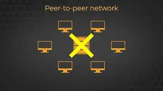 Peer-to-Peer Networking - Network+ Tutorial