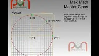3ds Max Math - Maxscript
