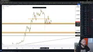 BTC, ADA. AXS,  MATIC ΤΕΧΝΙΚΗ ΑΝΑΛΥΣΗ - BitsounisProject