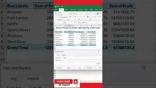 #shortsyoutube How to change the Header labels quickly: #youtubeshorts
