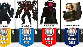 Top 10 skibidi toilet characters [2024]