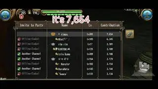Toram Online - how to get contribution points easily : † rimas