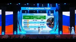 РУДН-60! Государственный Кремлевский Дворец, торжественная часть
