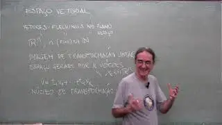 CVGA UFRJ 2023 18 Espaços Vetoriais, Lema Fundamental Núcleo-Imagem Produto Escalar Espaço Ortogonal