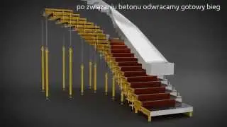 Animacja szalunku schodów prefabrykowanych