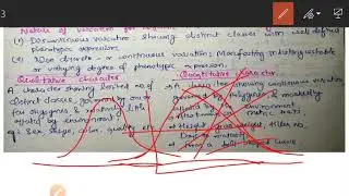 Qualitative and quantitative traits, GxE interaction
