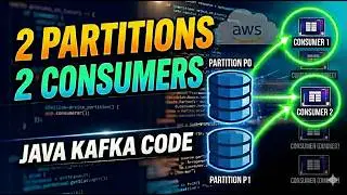 Kafka Consumer Group Tutorial: Managing 2 Partitions with 2 Consumers in Java | Java Kafka Consumer