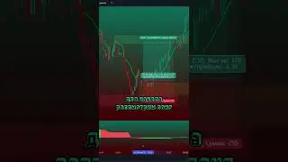 СКАЛЬПИНГ СТРАТЕГИЯ ЗОЛОТА 👑 | SMC