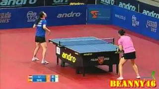Li Jiao vs Shen Yanfei (2010 Polish Open)