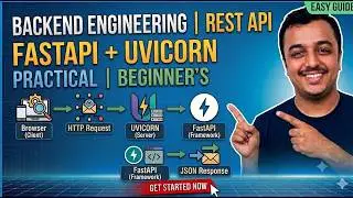 FastAPI & Uvicorn Explained Simply | Build Your First REST API