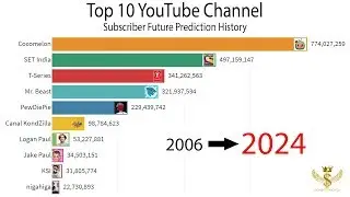 Top 10 YouTube Channel Subscriber Future Prediction History 2006-2024