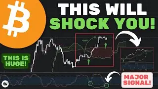 Bitcoin (BTC): WARNING! The Last Time Bitcoin Did This It Went PARABOLIC! (WATCH ASAP)