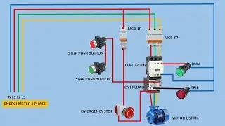 THREE PHASE MOTOR CONTROL CIRCUIT, EMERGENCY STOP