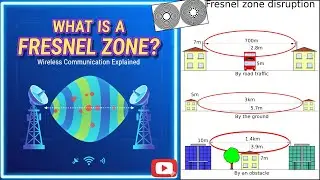Fresnel Zone | What is a Fresnel Zone | Fresnel Zone Explained