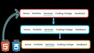 How To Make A Responsive Navigation Bar (HTML & CSS)