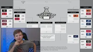 MY 2020 NHL STANLEY CUP PLAYOFFS PREDICTION!
