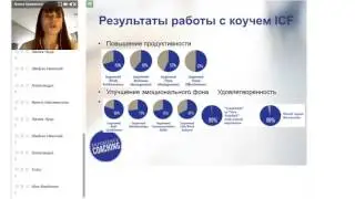 Marc Steinberg MCC ICF for ICW Ukraine +Alina Kravchenko