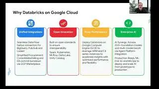 Data Intelligence with Databricks on Google Cloud (May 2026)