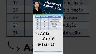 Questão sobre Excel 💻✨️ #informatica #questões #prova #estudos #foco #dicas #concurso