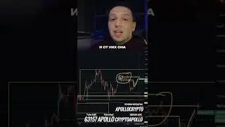 🟢 Фиксированный профиль объема, лучший инструмент 🟢 