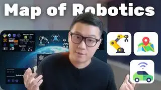 Map For Professionals Transitioning to Robotics. Don't Downgrade!