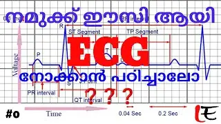 Basics of ECG (episode#1) conducting system, sinus rhythm, atrial arrhythmias, AF,AFL, in Malayalam