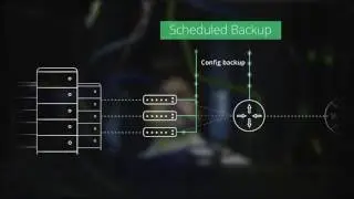 How to Schedule a configuration backup?