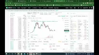 BTC READY TO BREAKOUT...SOONISH.