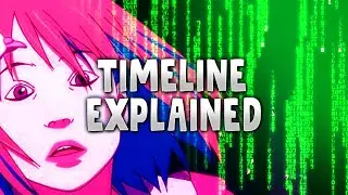 AniMatrix Timeline: 'Beyond' Story || Matrix Explained