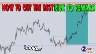 HOW TO MAXIMIZE YOUR RISK TO REWARD in FOREX (EASY) SMART MONEY CONCEPTS & WYCKOFF
