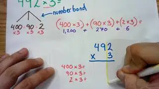 Multidigit Multiplication with Single Digit Factors (Partial Products, Distributive Method)