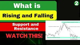 Rising and Falling Support and Resistance | How to Draw Support and Resistance in Hindi