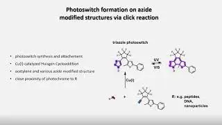 Photoswitch formation on azide modified structures via click reaction