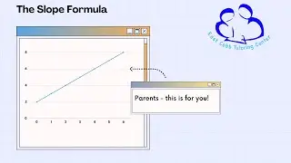 Parent Refresher - The Slope Formula