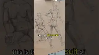 A day in the life of an ART MODEL 