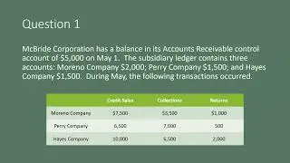 Subsidiary Ledgers (Fall 2022)