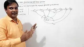 Right Linear Grammar and Left Linear Grammar Example1