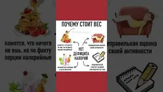 Поделитесь своим опытом похудения🙏 #плато #похудение