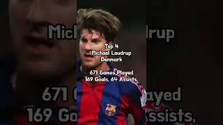 Top 35 Greatest Central Midfielders Since 1990 #Final 5