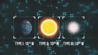 Types Of Civilizations Edit - Kardashev Scale (after dark x sweater weather)