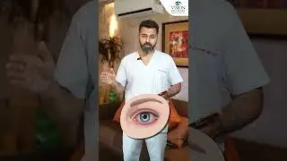 Dry Eyes से परेशानहै तो ये समाधान अपनाएं #shorts #dryeyes  #viwers #dryeyes #eyehealth