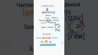 alfabetul ebraic 1 parte/ алфавит иарита 1 часть.ivrit.ro