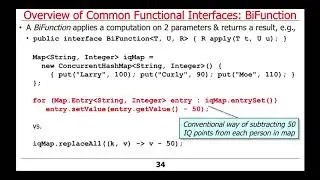 Overview of Java 8 Functional Interfaces