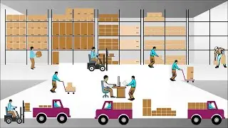 Warehouse Management | Warehouse Management System (WMS) | Extended Warehouse Management