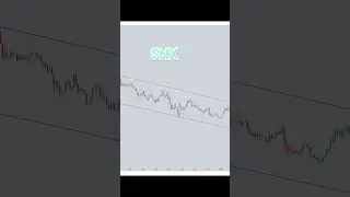 #lpt #axs #mask #ray #snx #altseason #crypto #altcoins #trading #btctrading #spot #futures #btcusd