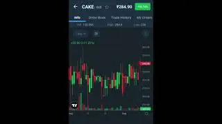 Cake price update 30/12/22 