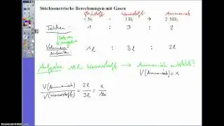 Stöchiometrische Berechnungen mit Gasen(1)