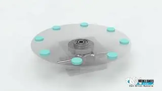 IT/ITP Series Rotary Indexing Tables